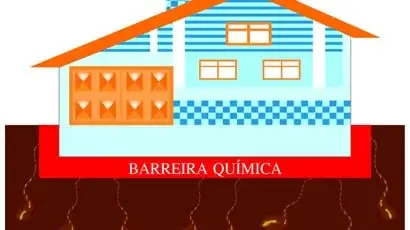 barreira química